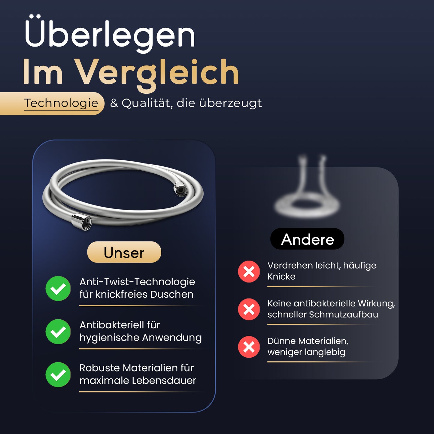 Duschschlauch Silber Matt in Länge: 60cm - 250cm