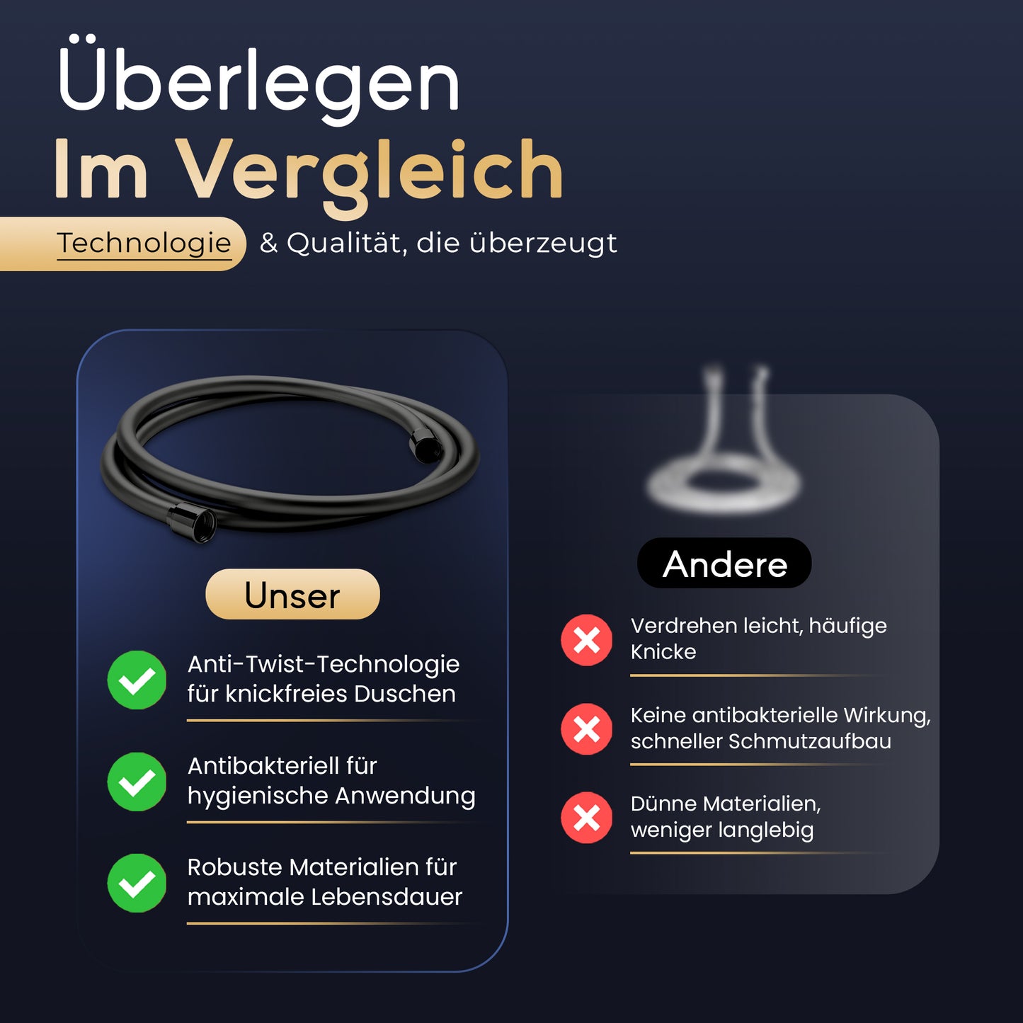 Duschschlauch Schwarz Matt in Länge: 60cm - 250cm